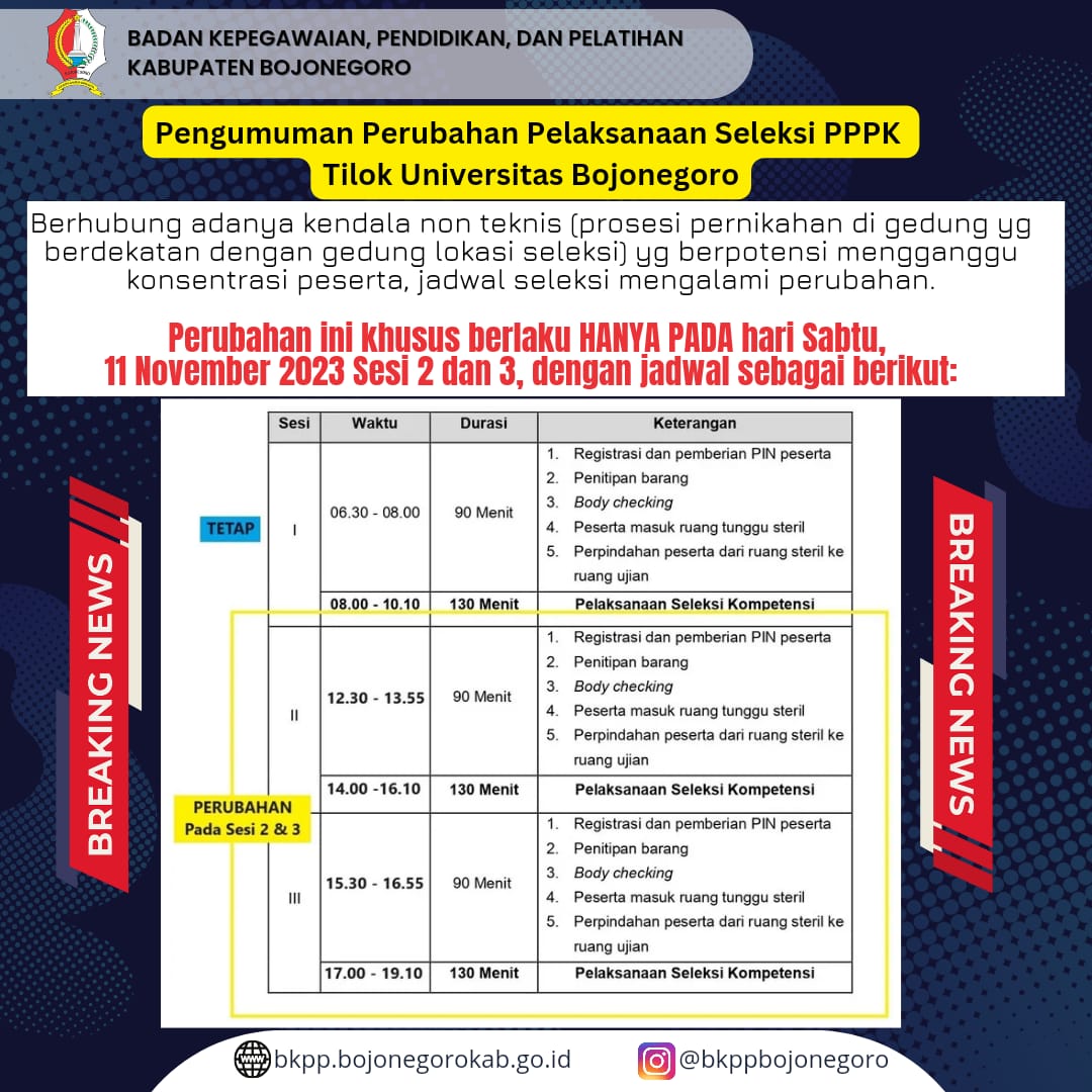Pengumuman Perubahan Pelaksanaan Seleksi Kompetensi PPPK Tilok Universitas Bojonegoro