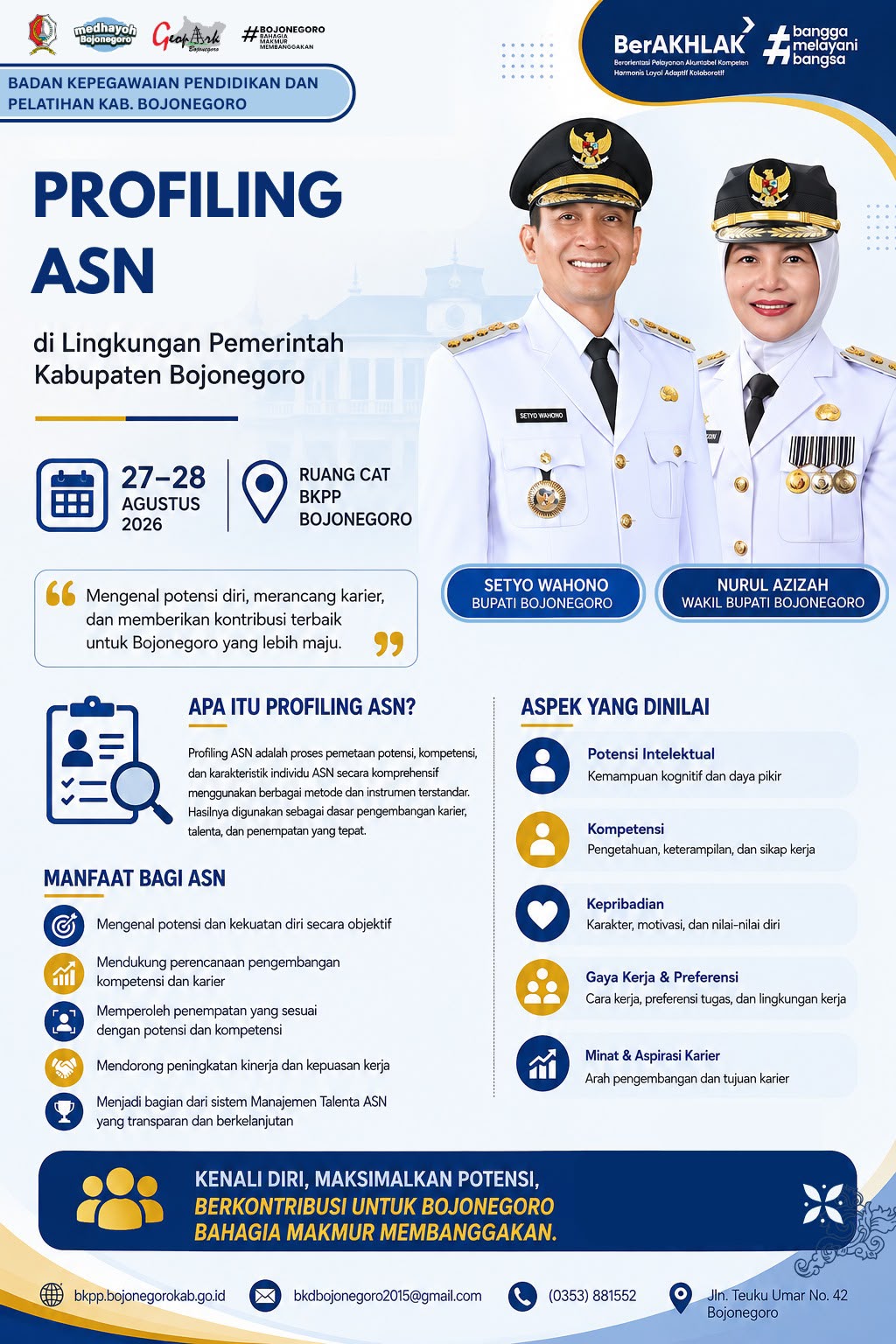 Profiling ASN : Kenali Potensi, Temukan Peran, dan Maksimalkan Kontribusi