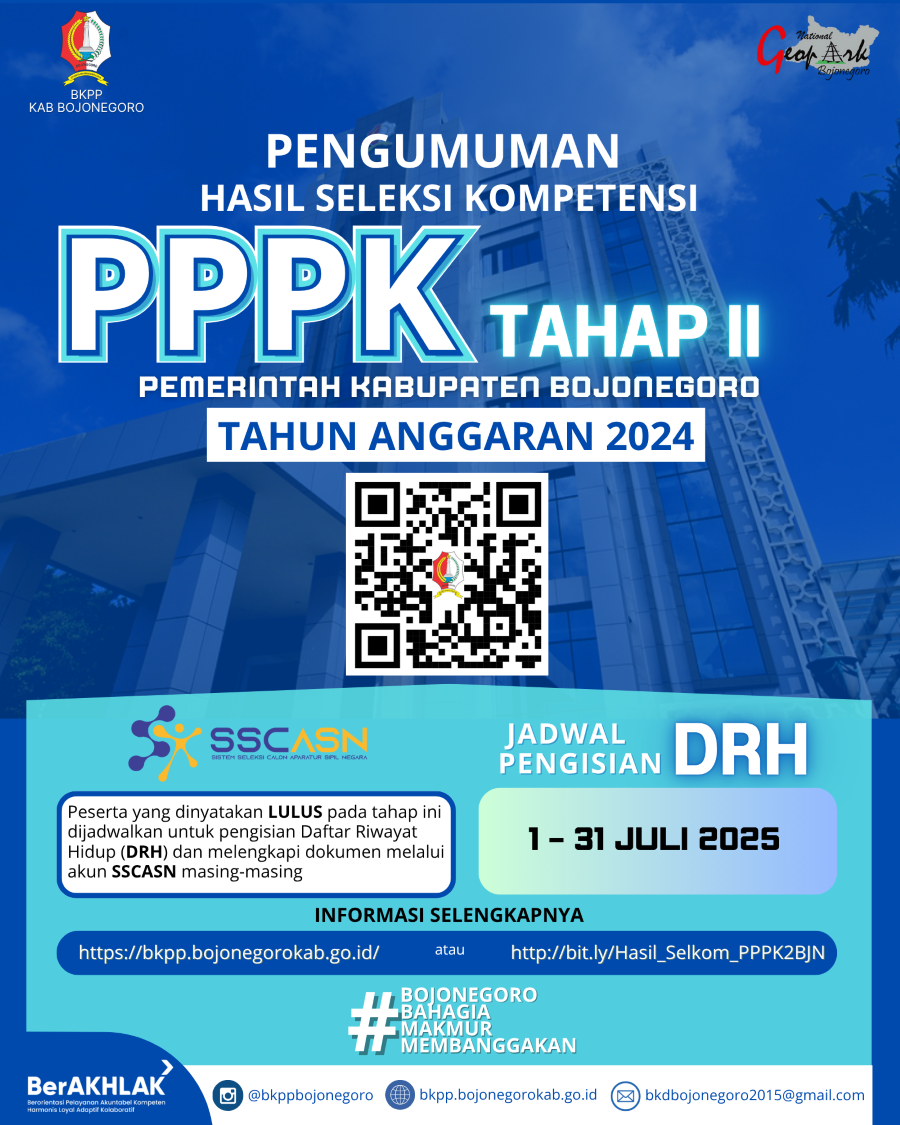 Pengumuman Hasil Seleksi Kompetensi PPPK Tahap II Tahun Anggaran 2024